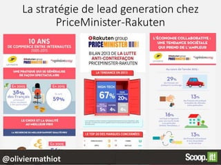 La stratégie de lead generation chez
PriceMinister-Rakuten
@oliviermathiot
 
