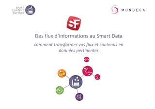 Des flux d’informations au Smart Data
comment transformer vos flux et contenus en
données pertinentes
 