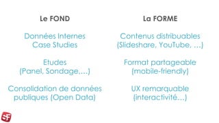 Le FOND
Données Internes
Case Studies
Etudes
(Panel, Sondage,…)
Consolidation de données
publiques (Open Data)
La FORME
Contenus distribuables
(Slideshare, YouTube, …)
Format partageable
(mobile-friendly)
UX remarquable
(interactivité…)
 