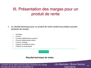 13
L’impact de la data science dans l’analyse de marge
Les gouvernances dans solvabilité II
Lily Abenhaim / Bruno Seznec
14/01/2016
III. Présentation des marges pour un produit
de rente
 Présentation générale d’un produit de retraite :
PHASE EPARGNE
PHASE DE RENTES
Actifs Rentiers
Capitaux constitutifs Prestations / Rentes
 
