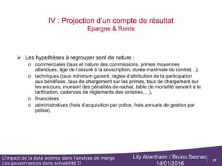 17
L’impact de la data science dans l’analyse de marge
Les gouvernances dans solvabilité II
Lily Abenhaim / Bruno Seznec
14/01/2016
IV : Projection d’un compte de résultat
Epargne & Rente
o La conception d’un profit testing nécessite :
• une projection du compte de résultat relatif à une police type,
• l’appréciation de la rentabilité de cette police par rapport aux
critères définis dans le chapitre précédent.
o La police type peut être :
• une police non encore commercialisée relative à un nouveau
produit,
• une police déjà commercialisée.
 