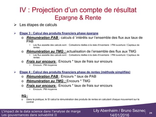 24
L’impact de la data science dans l’analyse de marge
Les gouvernances dans solvabilité II
Lily Abenhaim / Bruno Seznec
14/01/2016
 Les étapes de calculs
 Etape 1 : Calcul des frais :
o Frais sur cotisations : Taux de frais * Montant de cotisation brute
o Frais sur arrérages : Taux de frais * Montant d’arrérage brut
 Etape 2 : Calcul du montant des provisions
o PM Clôture épargne : Provient du SI ou déterminé par enroulement
o PM clôture rente : Provient des SI ou déterminé par projection
IV : Projection d’un compte de résultat
Epargne & Rente
 