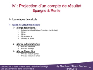 25
L’impact de la data science dans l’analyse de marge
Les gouvernances dans solvabilité II
Lily Abenhaim / Bruno Seznec
14/01/2016
 Les étapes de calculs
 Etape 3 : Calcul des produits financiers phase épargne
o Rémunération PAB : calculs d ’intérêts sur l’ensemble des flux aux taux de
PAB
• Les flux assiette des calculs sont : Cotisations réelles à la date d'inventaire / PM ouverture / Capitaux de
rentes
o Rémunération au TMG : actualisation de l’ensemble des flux aux TMG
• Les flux assiette des calculs sont : Cotisations réelles à la date d'inventaire / PM ouverture / Capitaux de
rentes
o Frais sur encours : Encours * taux de frais sur encours
• Encours : PM moyenne
 Etape 4 : Calcul des produits financiers phase de rentes (méthode simplifiée)
o Rémunération PAB : Encours * taux de PAB
o Rémunération au TMG : Encours * TMG
o Frais sur encours : Encours * taux de frais sur encours
• Encours : PM moyenne
RQ :
o Dans la pratique, le SI calcul la rémunération des produits de rentes en calculant chaque mouvement sur le
contrat
IV : Projection d’un compte de résultat
Epargne & Rente
 