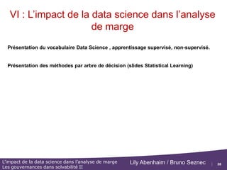 38
L’impact de la data science dans l’analyse de marge
Les gouvernances dans solvabilité II
Lily Abenhaim / Bruno Seznec
VI : L’impact de la data science dans l’analyse
de marge
Positionnement du Data Scientist (Slide Paris Saclay)
 