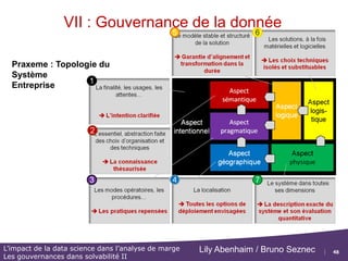 48
L’impact de la data science dans l’analyse de marge
Les gouvernances dans solvabilité II
Lily Abenhaim / Bruno Seznec
VII : Gouvernance de la donnée
Dama France : Association qui a vocation à promouvoir la compréhension, le développement
et les bonnes pratiques en matière de données. Thèmes abordés :
• Le capital données de l’entreprise (dont la gouvernance);
• L’architecture de données;
• La qualité des données;
• …
Praxeme : Méthode publique de modélisation de l’entreprise. Approche holistique.
Voir slide suivante :la topologie du système d’entreprise
Initiative PxData : Formulaire / Procédé : Politique de la donnée
Voir aussi slides Joel Bizingre (Conix)
 
