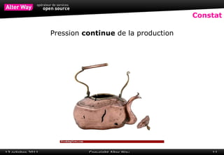 Constat Pression  continue  de la production 