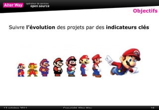 Objectifs Suivre  l’évolution  des projets par des  indicateurs clés   