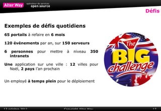 Défis Exemples de défis quotidiens 65 portails  à refaire en  6 mois 