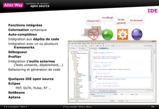 Agenda Point de situation Constat Objectifs de l'industrialisation Défis Solutions Axes IDE + SCM Frameworks Tests Intégration continue Audit Statique : Cornac Gestion des environnements Automatisation des déploiements Implémentation type d'une PIC Bénéfices 