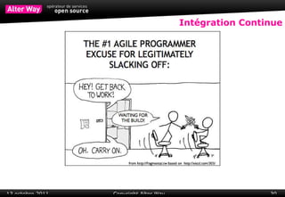 IDE IDE  :  I ntegrated  D evelopment  E nvironment 