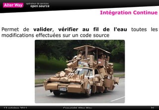 IDE Pourquoi utiliser un  IDE ? Un éditeur  simple  n'est souvent pas suffisant Donner aux développeurs un  environnement complet   qui accélère et simplifie son travail 