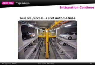 En gérant les différents  librairies  et  frameworks 