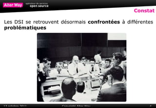 Constat Les DSI se retrouvent désormais  confrontées  à différentes  problématiques 