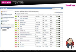 Intégration avec un ou plusieurs  frameworks 