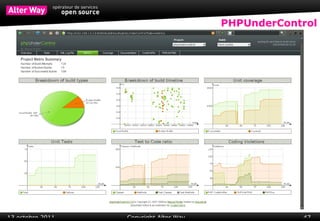Outils très  puissants  permettant de gérer dans des dépôts centralisés ou non du code source 