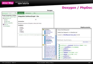 Historisation  du code 