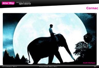 Pérennité  du code 