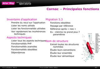 Décentralisés :  Git ,  Bazaar ,  Mercurial SCM 