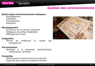 Imposent des  règles  strictes de développement Quelques Frameworks PHP Zend Framework 