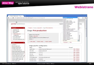 Les Tests Ils sont de plusieurs types : Unitaires SimpleTest 