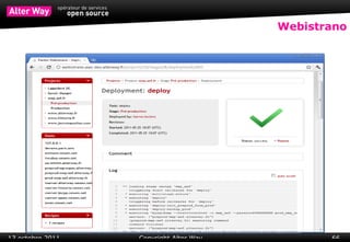 PHPUnit Fonctionnels Selenium 