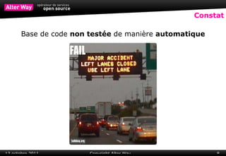 Constat Base de code  non testée  de manière  automatique 