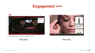 Confidential & Proprietary
Engagement +++
Poll cards Info cards
 