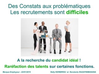 Des Constats aux problématiques
Les recrutements sont difficiles
A la recherche du candidat idéal !
Raréfaction des talent...