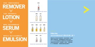 Petite Amie 2013 Catalog