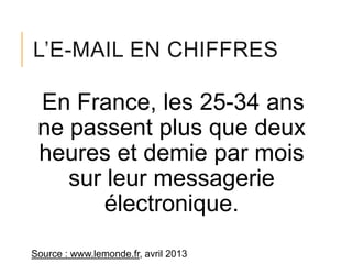 L’E-MAIL EN CHIFFRES

En France, les 25-34 ans
ne passent plus que deux
heures et demie par mois
sur leur messagerie
électronique.
Source : www.lemonde.fr, avril 2013

 