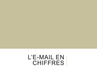 L’E-MAIL EN
CHIFFRES

 
