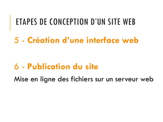 ETAPES DE CONCEPTION D’UN SITE WEB
5 - Création d’une interface web
6 - Publication du site
Mise en ligne des fichiers sur un serveur web
 