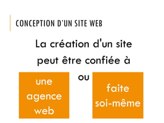CONCEPTION D’UN SITE WEB
La création d'un site
peut être confiée à
ouune
agence
web
faite
soi-même
 