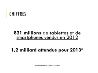 CHIFFRES
821 millions de tablettes et de
smartphones vendus en 2012
1,2 milliard attendus pour 2013*
*Estimation Etude Cabine Gartner
 