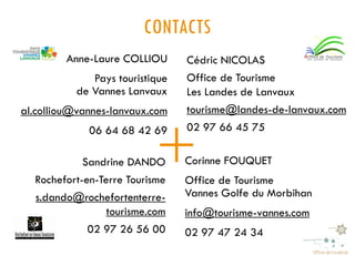 CONTACTS
Anne-Laure COLLIOU
Pays touristique
de Vannes Lanvaux
al.colliou@vannes-lanvaux.com
06 64 68 42 69
Corinne FOUQUET
Office de Tourisme
Vannes Golfe du Morbihan
info@tourisme-vannes.com
02 97 47 24 34
Sandrine DANDO
Rochefort-en-Terre Tourisme
s.dando@rochefortenterre-
tourisme.com
02 97 26 56 00
Cédric NICOLAS
Office de Tourisme
Les Landes de Lanvaux
tourisme@landes-de-lanvaux.com
02 97 66 45 75
 