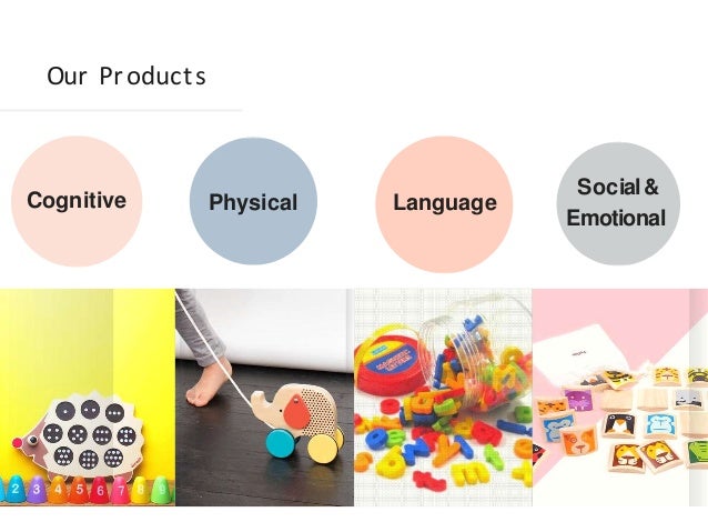the learning toy store