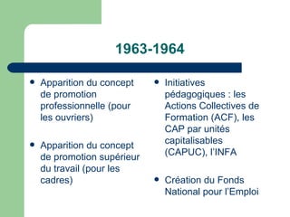 1963-1964 Apparition du concept de promotion professionnelle (pour les ouvriers) Apparition du concept de promotion supérieur du travail (pour les cadres) Initiatives pédagogiques : les Actions Collectives de Formation (ACF), les CAP par unités capitalisables (CAPUC), l’INFA  Création du Fonds National pour l’Emploi  