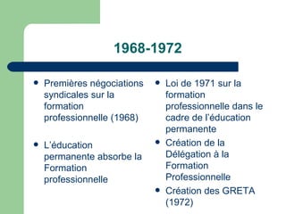 1968-1972 Premières négociations syndicales sur la formation professionnelle (1968) L’éducation permanente absorbe la Formation professionnelle Loi de 1971 sur la formation professionnelle dans le cadre de l’éducation permanente Création de la Délégation à la Formation Professionnelle  Création des GRETA (1972) 
