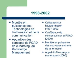 1998-2002 Montée en puissance des Technologies de l’information et de la communication Apparition des concepts de FOAD, de e-learning, de Knowledge Management Colloques sur l’autoformation (1997-2002 Conférence de consensus sur la FOAD (2000)  Montée en puissance des nouveaux entrants de la formation Appel d’offre campus numériques (2000) 