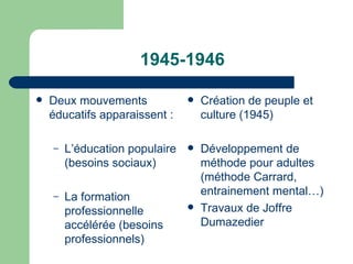 1945-1946 Deux mouvements éducatifs apparaissent : L’éducation populaire (besoins sociaux) La formation professionnelle accélérée (besoins professionnels) Création de peuple et culture (1945) Développement de méthode pour adultes (méthode Carrard, entrainement mental…) Travaux de Joffre Dumazedier 