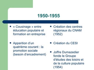 1950-1955 « Cousinage » entre éducation populaire et formation en entreprise Apparition d’un quatrième courant : la promotion sociale (besoin d’encadrement) Création des centres régionaux du CNAM (1952) Création du CESI Joffre Dumazedier fonde le Groupe d'études des loisirs et de la culture populaire (1954) 