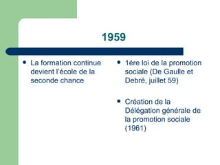 1959 La formation continue devient l’école de la seconde chance 1ére loi de la promotion sociale (De Gaulle et Debré, juillet 59) Création de la Délégation générale de la promotion sociale (1961) 