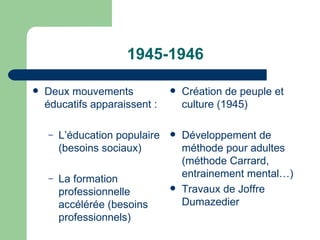 1945-1946 <ul><li>Deux mouvements éducatifs apparaissent : </li></ul><ul><ul><li>L’éducation populaire (besoins sociaux) <...