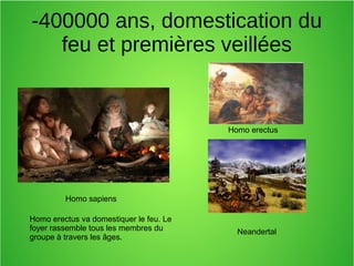 -400000 ans, domestication du
feu et premières veillées
Homo erectus va domestiquer le feu. Le
foyer rassemble tous les membres du
groupe à travers les âges.
Neandertal
Homo erectus
Homo sapiens
 