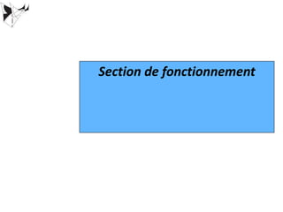 Section de fonctionnement
 