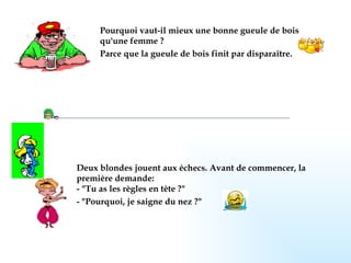 Pourquoi vaut-il mieux une bonne gueule de bois qu'une femme ? Parce que la gueule de bois finit par disparaître.   Deux blondes jouent aux échecs. Avant de commencer, la première demande: - "Tu as les règles en tête ?" - "Pourquoi, je saigne du nez ?"   