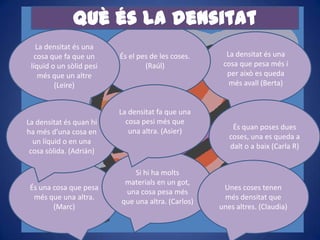 Què és la densitat
La densitat és una
cosa que fa que un
líquid o un sòlid pesi
més que un altre
(Leire)

La densitat és quan hi
ha més d’una cosa en
un líquid o en una
cosa sòlida. (Adrián)

És una cosa que pesa
més que una altra.
(Marc)

És el pes de les coses.
(Raúl)

La densitat fa que una
cosa pesi més que
una altra. (Asier)

Si hi ha molts
materials en un got,
una cosa pesa més
que una altra. (Carlos)

La densitat és una
cosa que pesa més i
per això es queda
més avall (Berta)

És quan poses dues
coses, una es queda a
dalt o a baix (Carla R)

Unes coses tenen
més densitat que
unes altres. (Claudia)

 