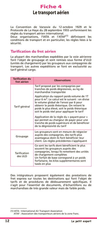 12 Le petit export
Fiche 4
Le transport aérien
La Convention de Varsovie du 12 octobre 1929 et le
Protocole de La Haye du 28 septembre 1955 uniformisent les
règles du transport aérien international.
Deux organisations, l’IATA et l’ATAF(1) déﬁnissent les
conditions de transport et en particulier, les règles liées à la
sécurité.
Tariﬁcation du fret aérien
La plupart des marchandises expédiées par la voie aérienne
font l’objet de groupage et sont remises sous forme d’ULD
(unités de chargement) par les groupeurs aux compagnies de
transport. Les autres expéditions se font en exclusivité au
tarif général cargo.
Des intégrateurs proposent également des prestations de
fret express sur toutes les destinations qui font l’objet de
tarifs et de procédures de dédouanement spéciﬁques. Il
s’agit pour l’essentiel de documents, d’échantillons ou de
marchandises de très grande valeur mais de faible poids.
(1) IATA : International Air Transport Association
ATAF : Association des transporteurs aériens de la zone franc.
Tariﬁcation du
fret aérien
Observations
Tarif général
Tarif proposé par les compagnies par
tranches de poids dégressives, au kg de
marchandise transportée
Application du rapport poids-volume de 1T
pour 6 m3
. Le calcul est le suivant : on divise
le volume global de l’envoi par 6 pour
obtenir le poids théorique. On retient le
poids le plus élevé, soit le poids théorique
soit le poids réel pour appliquer le tarif
Application de la règle du « payant-pour »
qui permet au chargeur de payer pour une
tranche de poids supérieure et de bénéﬁcier
de la dégressivité du tarif
Groupage
Les groupeurs sont en mesure de négocier
auprès des compagnies, des tarifs plus
avantageux dont ils font bénéﬁcier leur
client. Les règles précédentes s’appliquent
Tariﬁcation
des ULD
Ce sont les tarifs dont bénéﬁcient le plus
souvent les groupeurs auprès des
compagnies, lorsqu’ils remettent des unités
de chargement complètes
Un forfait de base correspond à un poids
forfaitaire, les kilos supplémentaires sont
taxés en plus
 