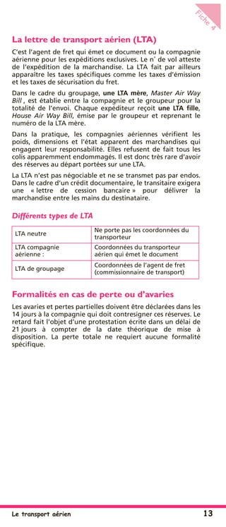 Le transport aérien 13
Fiche
4
La lettre de transport aérien (LTA)
C’est l’agent de fret qui émet ce document ou la compagnie
aérienne pour les expéditions exclusives. Le n˚ de vol atteste
de l’expédition de la marchandise. La LTA fait par ailleurs
apparaître les taxes spéciﬁques comme les taxes d’émission
et les taxes de sécurisation du fret.
Dans le cadre du groupage, une LTA mère, Master Air Way
Bill , est établie entre la compagnie et le groupeur pour la
totalité de l’envoi. Chaque expéditeur reçoit une LTA ﬁlle,
House Air Way Bill, émise par le groupeur et reprenant le
numéro de la LTA mère.
Dans la pratique, les compagnies aériennes vériﬁent les
poids, dimensions et l’état apparent des marchandises qui
engagent leur responsabilité. Elles refusent de fait tous les
colis apparemment endommagés. Il est donc très rare d’avoir
des réserves au départ portées sur une LTA.
La LTA n’est pas négociable et ne se transmet pas par endos.
Dans le cadre d’un crédit documentaire, le transitaire exigera
une « lettre de cession bancaire » pour délivrer la
marchandise entre les mains du destinataire.
Différents types de LTA
Formalités en cas de perte ou d’avaries
Les avaries et pertes partielles doivent être déclarées dans les
14 jours à la compagnie qui doit contresigner ces réserves. Le
retard fait l’objet d’une protestation écrite dans un délai de
21 jours à compter de la date théorique de mise à
disposition. La perte totale ne requiert aucune formalité
spéciﬁque.
LTA neutre
Ne porte pas les coordonnées du
transporteur
LTA compagnie
aérienne :
Coordonnées du transporteur
aérien qui émet le document
LTA de groupage
Coordonnées de l’agent de fret
(commissionnaire de transport)
 