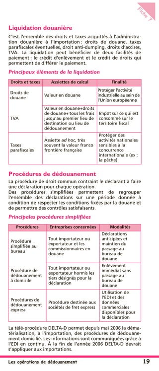 Les opérations de dédouanement 19
Fiche
7
Liquidation douanière
C’est l’ensemble des droits et taxes acquittés à l’administra-
tion douanière à l’importation : droits de douane, taxes
paraﬁscales éventuelles, droit anti-dumping, droits d’accises,
TVA. La liquidation peut bénéﬁcier de deux facilités de
paiement : le crédit d’enlèvement et le crédit de droits qui
permettent de différer le paiement.
Principaux éléments de la liquidation
Procédures de dédouanement
La procédure de droit commun contraint le déclarant à faire
une déclaration pour chaque opération.
Des procédures simpliﬁées permettent de regrouper
l’ensemble des déclarations sur une période donnée à
condition de respecter les conditions ﬁxées par la douane et
de permettre des contrôles satisfaisants.
Principales procédures simpliﬁées
La télé-procédure DELTA-D permet depuis mai 2006 la déma-
térialisation, à l’importation, des procédures de dédouane-
ment domicilié. Les informations sont communiquées grâce à
l’EDI en continu. À la ﬁn de l’année 2006 DELTA-D devrait
s’appliquer aux importations.
Droits et taxes Assiettes de calcul Finalité
Droits de
douane
Valeur en douane
Protéger l’activité
industrielle au sein de
l’Union européenne
TVA
Valeur en douane+droits
de douane+ tous les frais
jusqu’au premier lieu de
destination ou lieu de
dédouanement
Impôt sur ce qui est
consommé sur le
territoire ﬁscal
Taxes
paraﬁscales
Assiette ad hoc, très
souvent la valeur franco
frontière française
Protéger des
activités nationales
sensibles à la
concurrence
internationale (ex :
la pêche)
Procédures Entreprises concernées Modalités
Procédure
simpliﬁée au
bureau
Tout importateur ou
exportateur et les
commissionnaires en
douane
Déclarations
anticipées et
maintien du
passage au
bureau de
douane
Procédure de
dédouanement
à domicile
Tout importateur ou
exportateur hormis les
tiers désignés pour la
déclaration
Enlèvement
immédiat sans
passage au
bureau de
douane
Procédures de
dédouanement
express
Procédure destinée aux
sociétés de fret express
Utilisation de
l’EDI et des
données
commerciales
disponibles pour
la déclaration
 